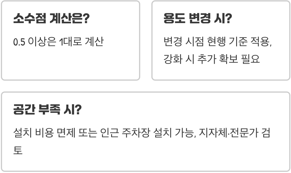 건축법시행령 주차장 설치 기준, 건축물 용도별 주차대수 산정 방법 총정리