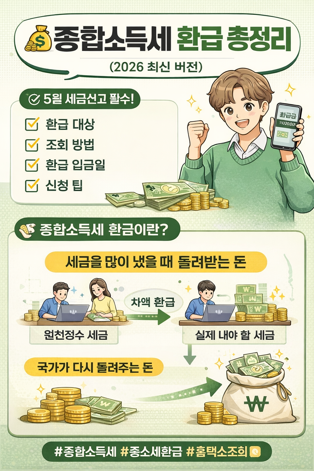 종합소득세 환급