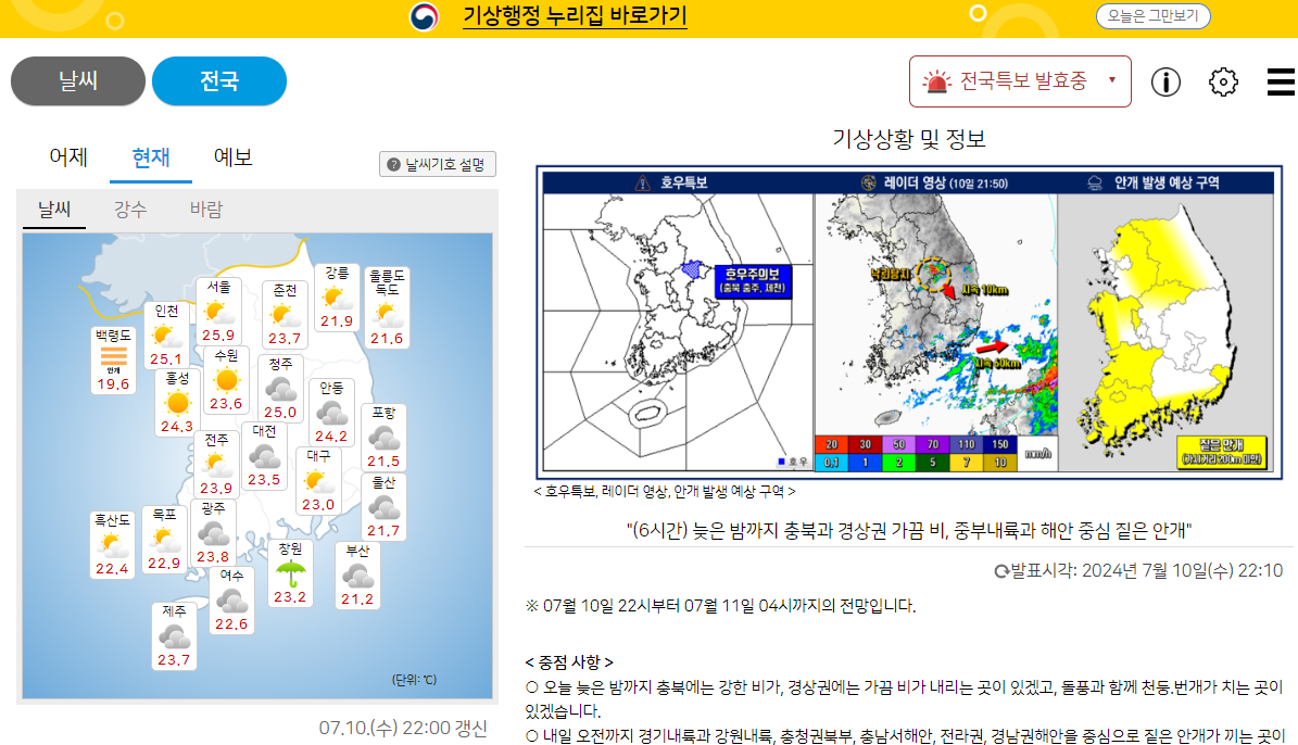 전국 비 피해 상황 기상상황 정보(출처-홈페이지)