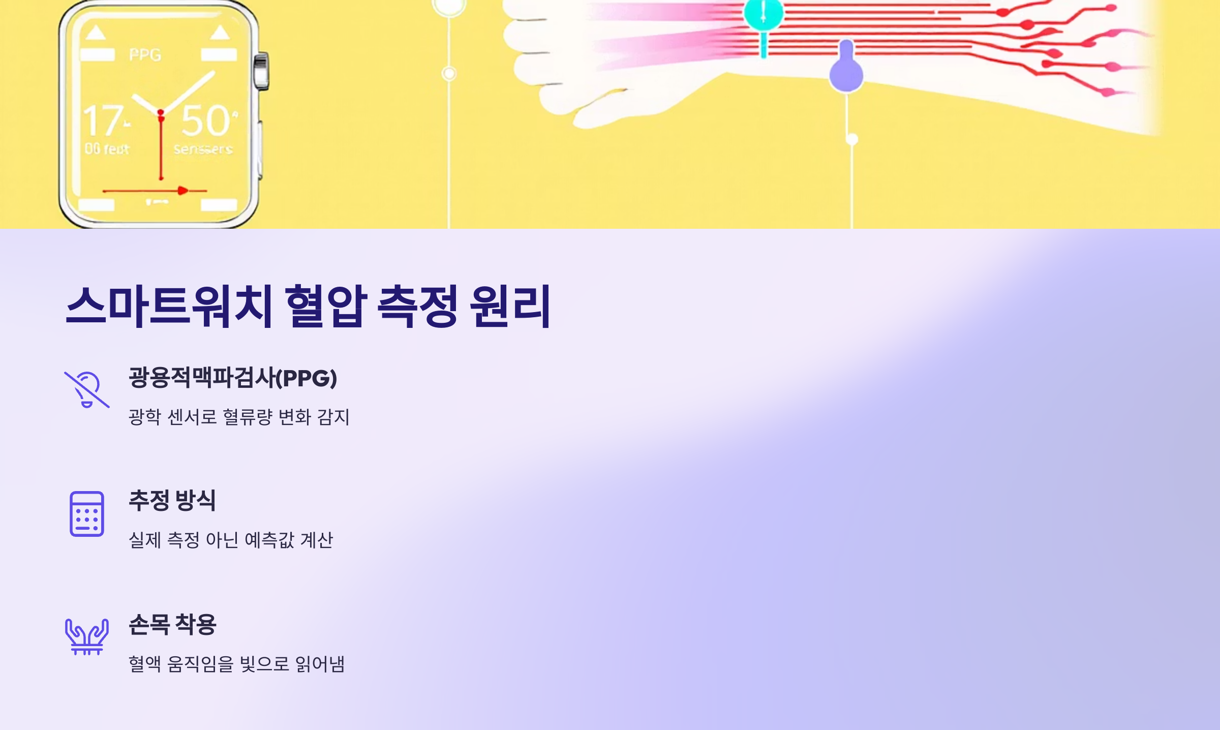 스마트워치 혈압 측정 원리