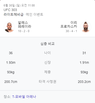 페레이라대-프로하츠카-비교