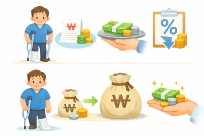 암보험 보험료 결정 기준과 가입 나이에 따라 달라지는 이유11