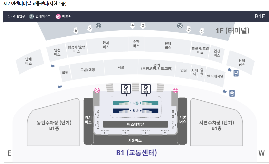 인천공항 가는법