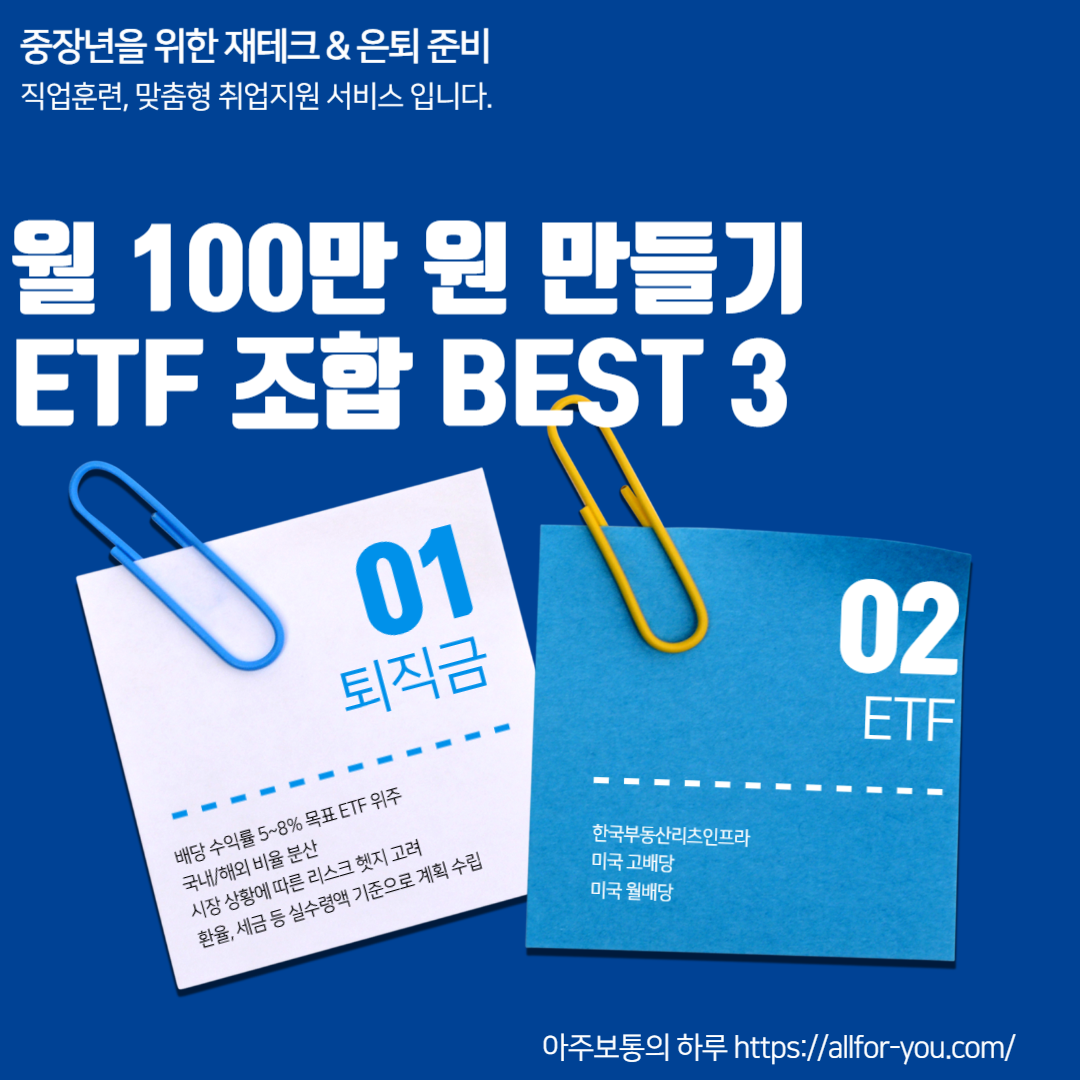 월 100만원 만들기