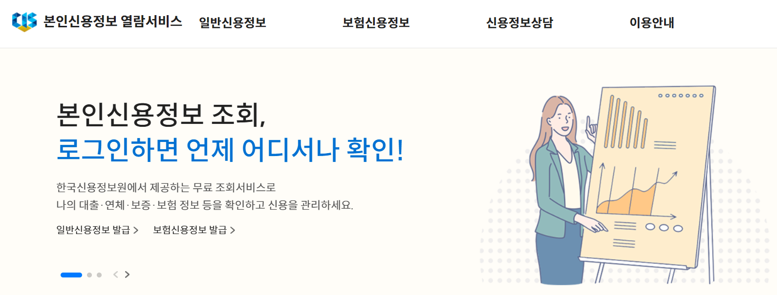 신용조회기록
