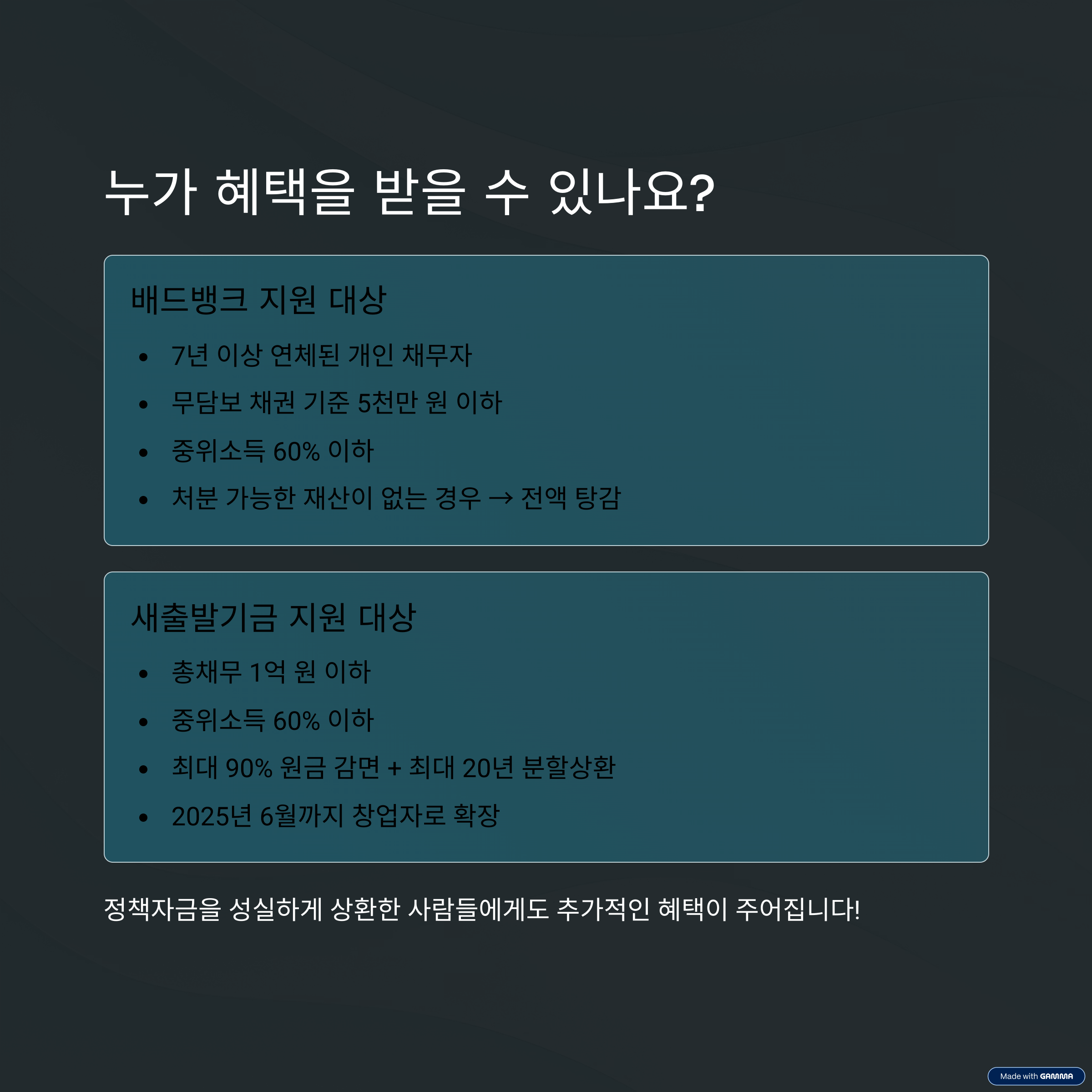 소상공인 자영업자 빚탕감제도 정책, 누가 어떻게 받나요