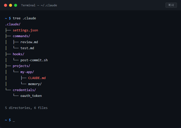 Claude Code Hooks란? 파일 저장 시 자동 실행 원리