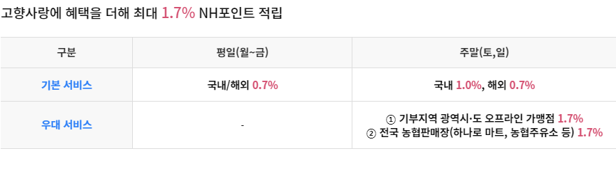 zgm. 고향으로 카드