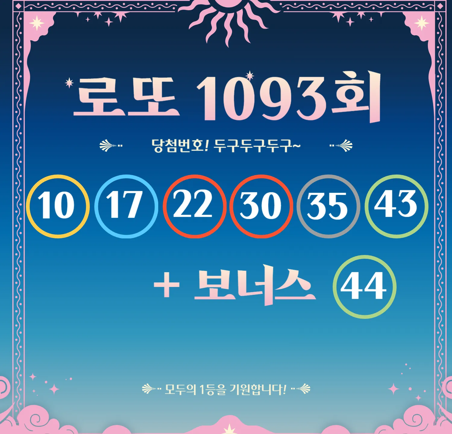 로또 1093회 당첨번호 및 1등&2등 판매점 안내(온라인복권 로또6/45) 로또명당, 당첨금