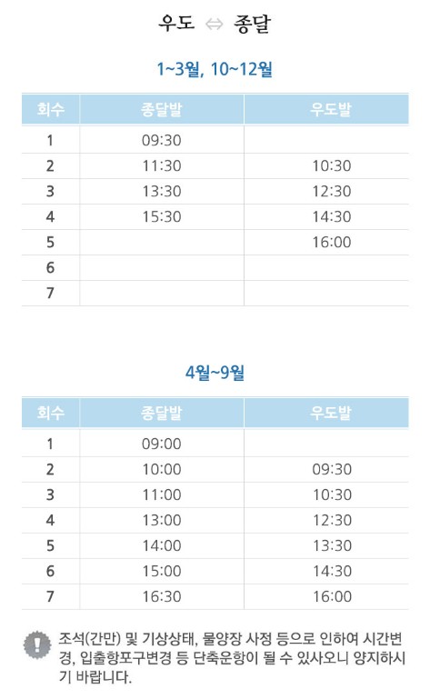 [우도 여행하는 방법] 우도 배시간표&amp;#44; 배편예약&amp;#44; 배편요금