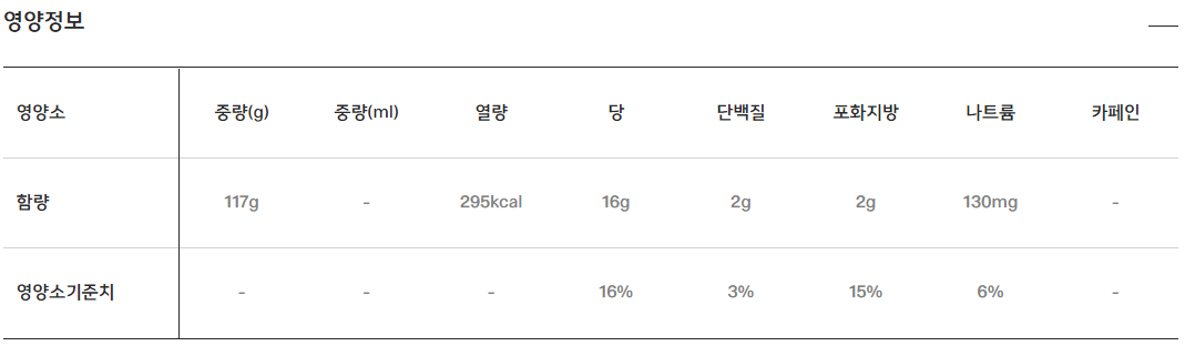 맥도날드 신메뉴