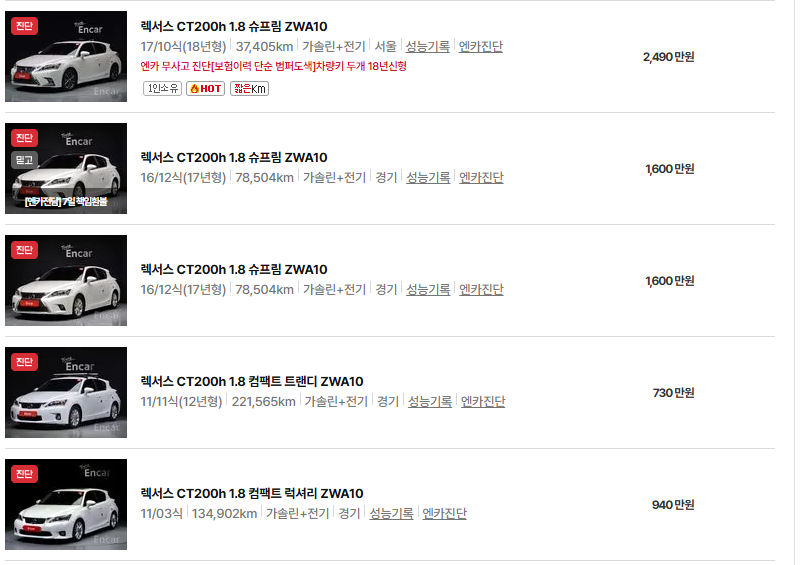 렉서스 CT200h 중고차 가격 시세표 연비