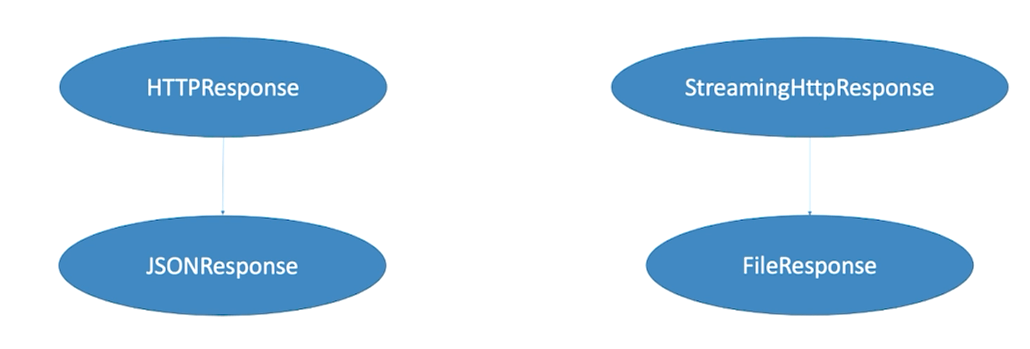 article thumbnail image