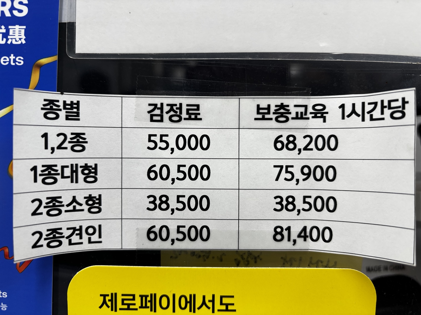 2종소형 검정료
