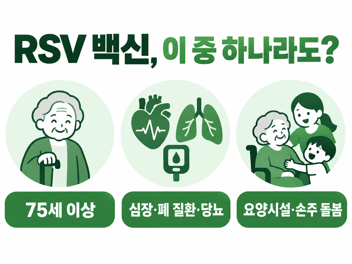 RSV 백신 1회 접종 3가지 기준