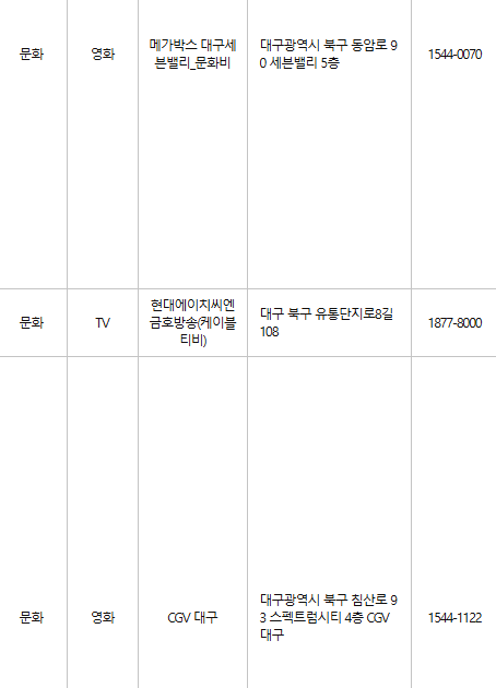 대구 북구 문화누리카드 사용처