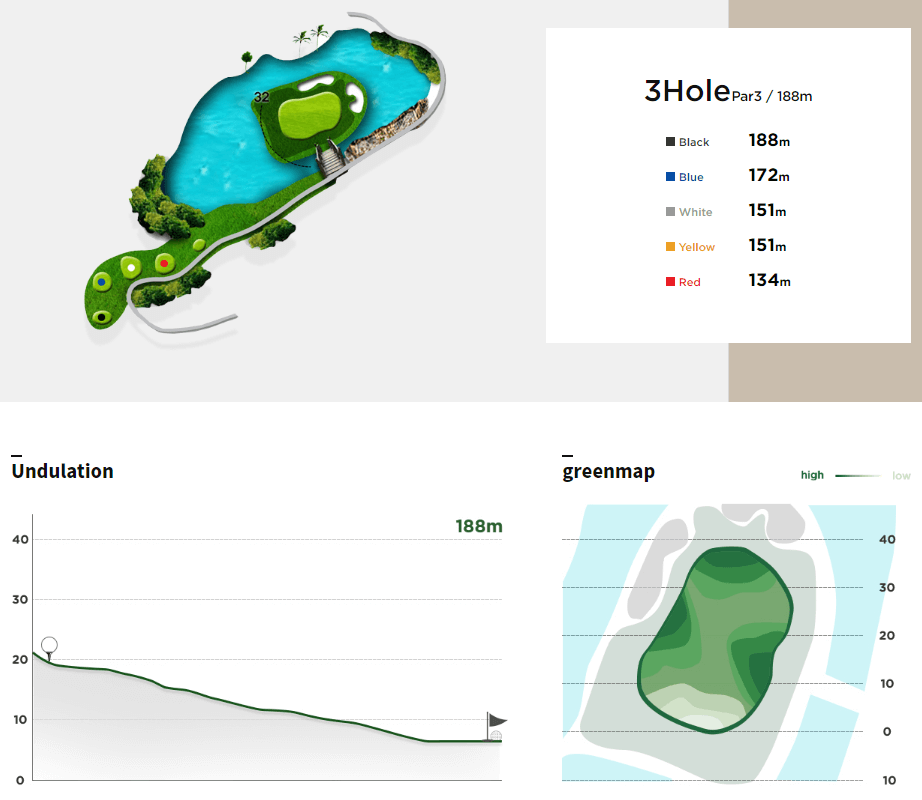 써닝포인트 컨트리클럽 포인트코스 3
