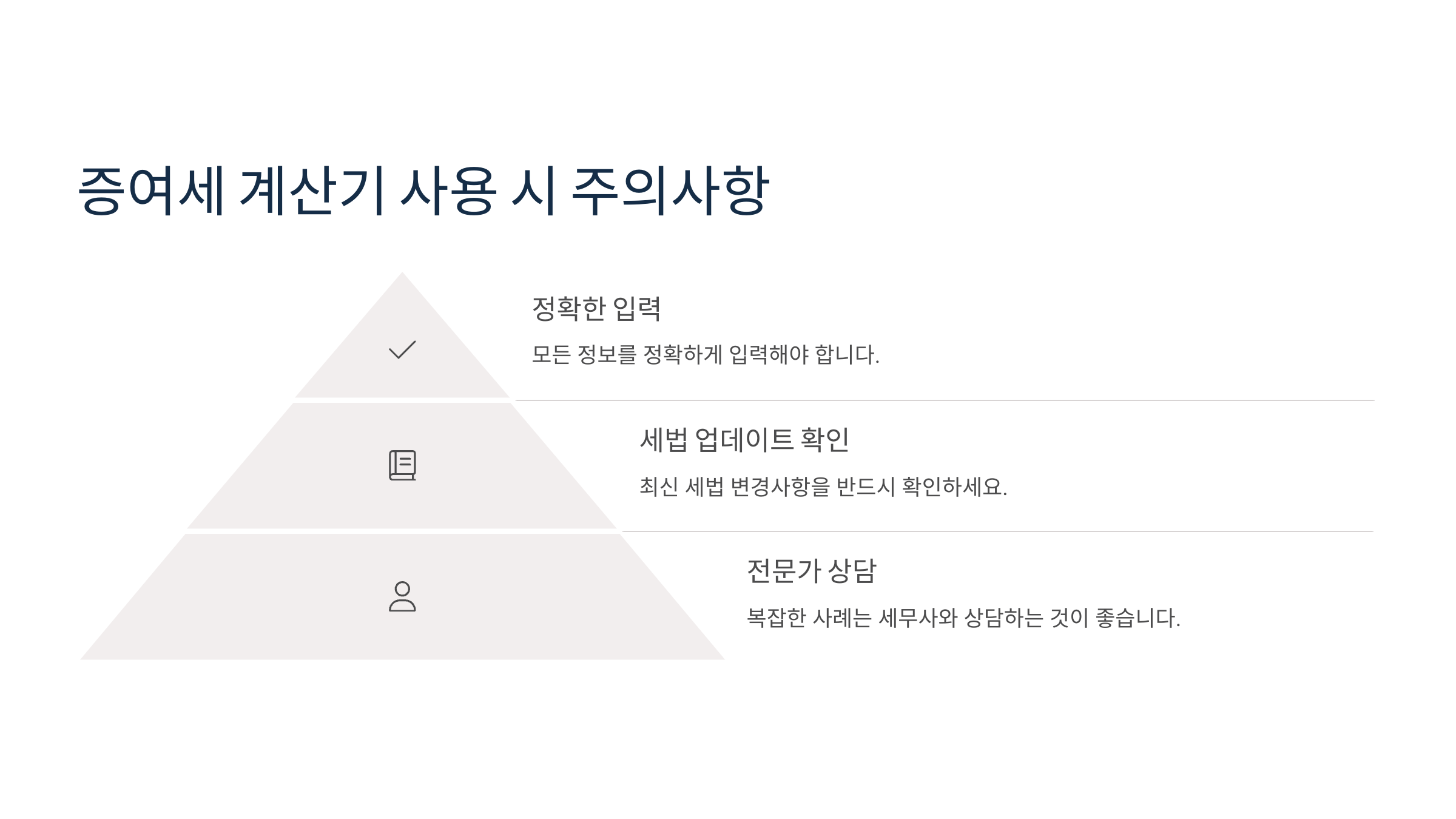 계산기 사용할 때 주의사항