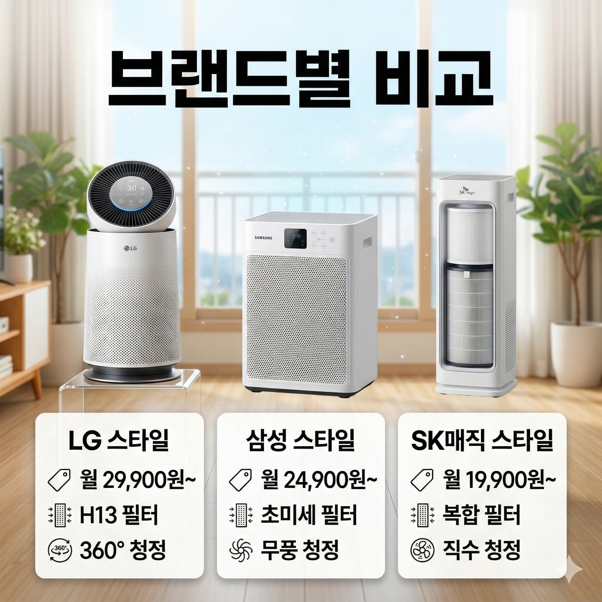 2026 공기청정기 렌탈 비교 분석, 브랜드별 상세 정보