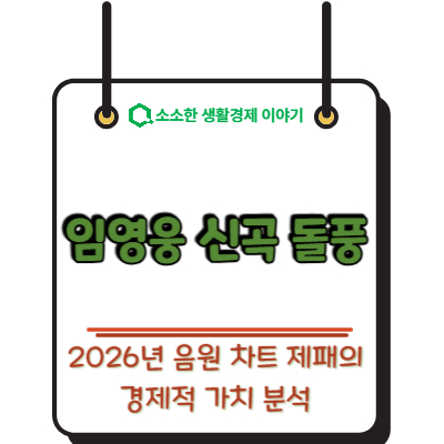 임영웅 신곡 돌풍, 2026년 음원 차트 제패의 경제적 가치 분석