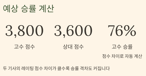 바둑 세계랭킹 순위 2025 최신 TOP10과 한국 기사들의 위상 완벽분석