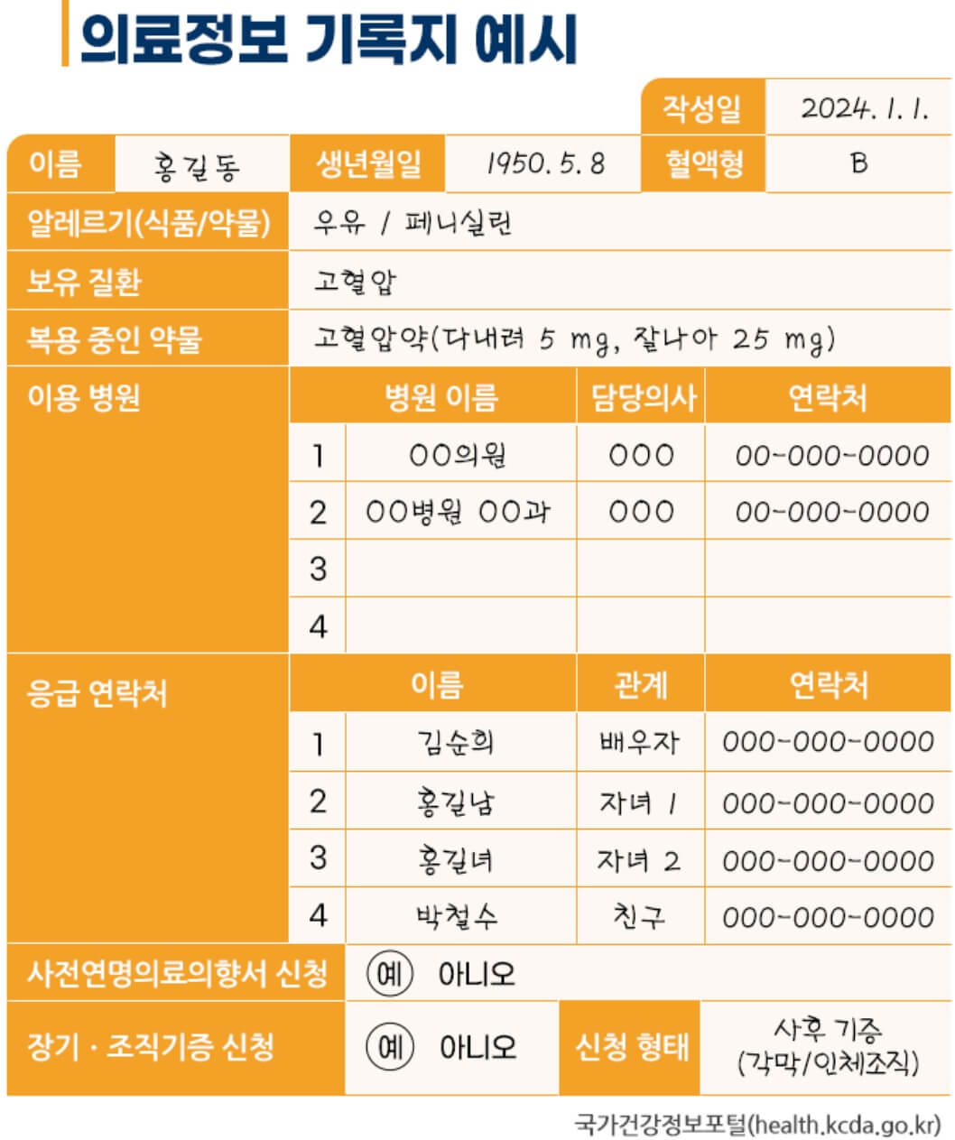 의료정보-기록지-예시