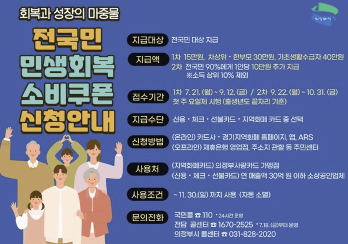 민생회복 소비쿠폰 2차 신청