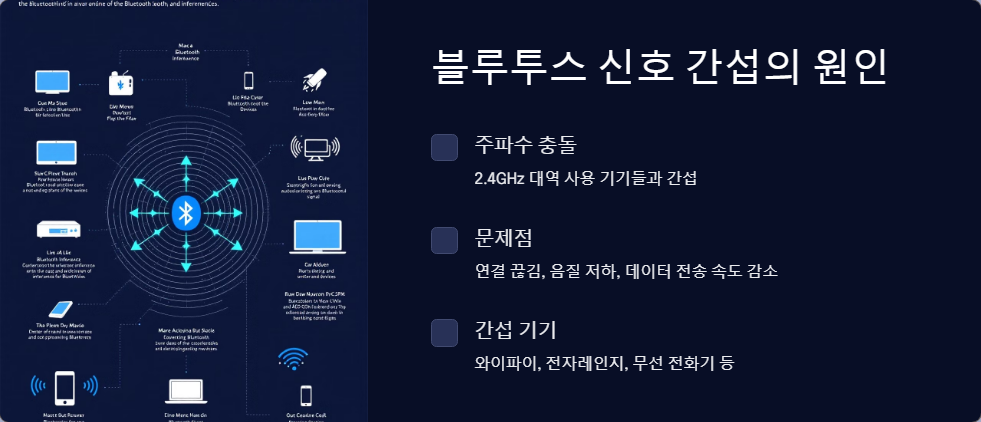 블루투스