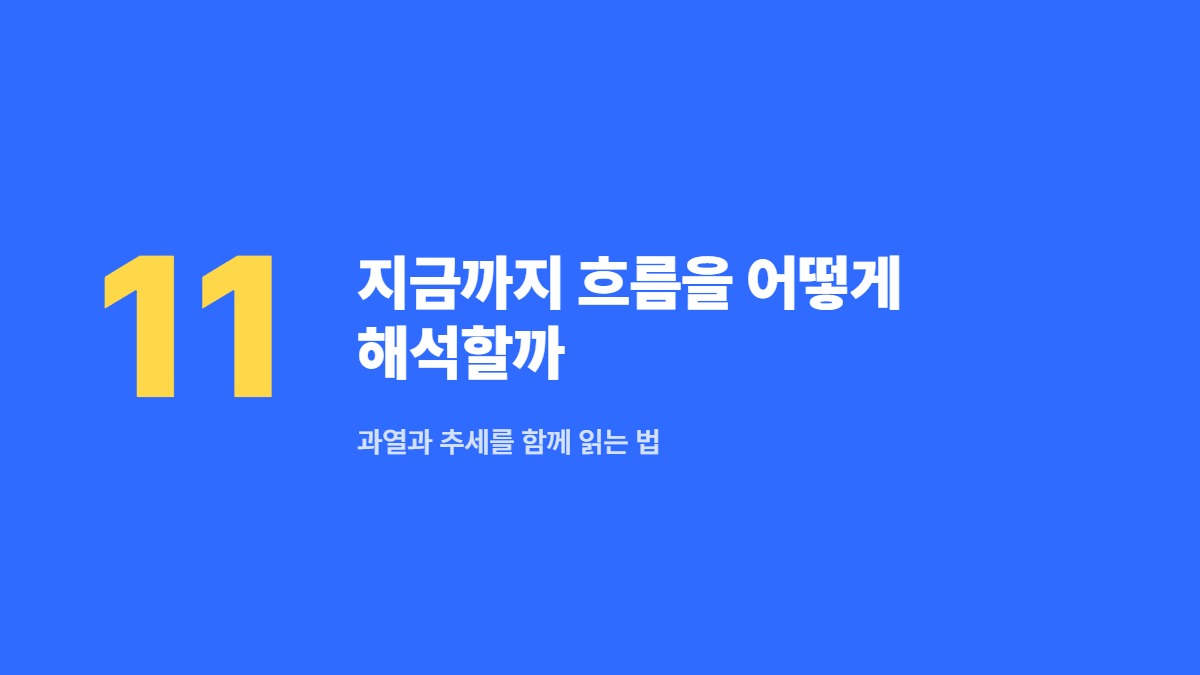 지금까지 흐름을 어떻게 해석할까 — 과열과 추세를 함께 읽는 법