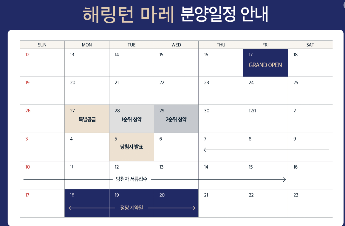 해링턴마레 분양일정