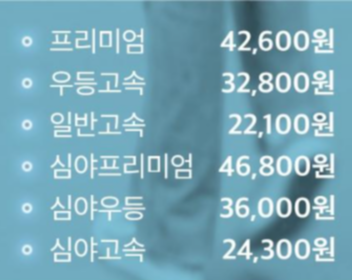 서울목포 고속버스 요금 가격