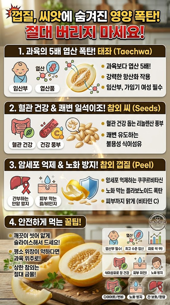 참외 보관법