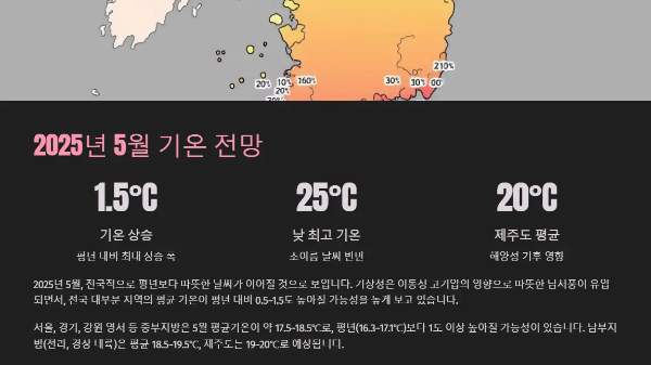 2025-5월-기온-전망