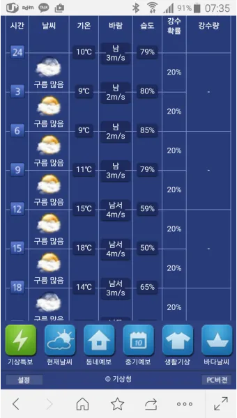 시간별 예보 체감온도 산책 코스 외출 준비물 점검_11