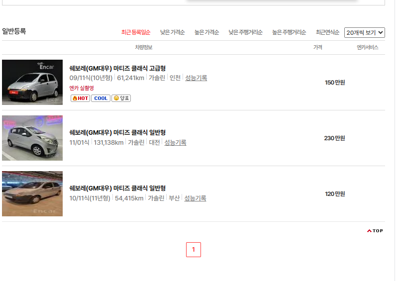 쉐보레 마티즈 중고차 가격 시세표 유지비