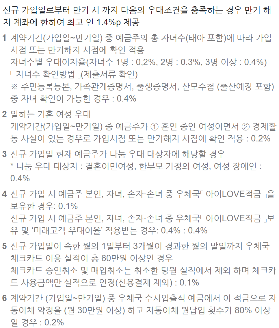 우체국 정기적금 금리