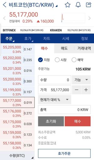 업비트 예약매도 방법