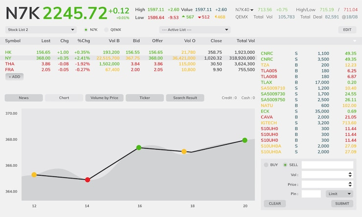 양자컴퓨터 관련주
