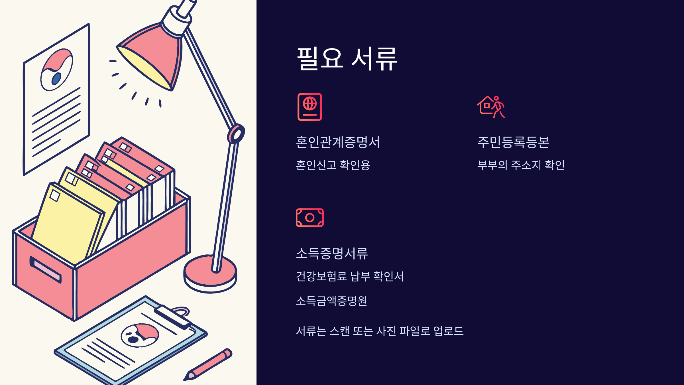 필요서류