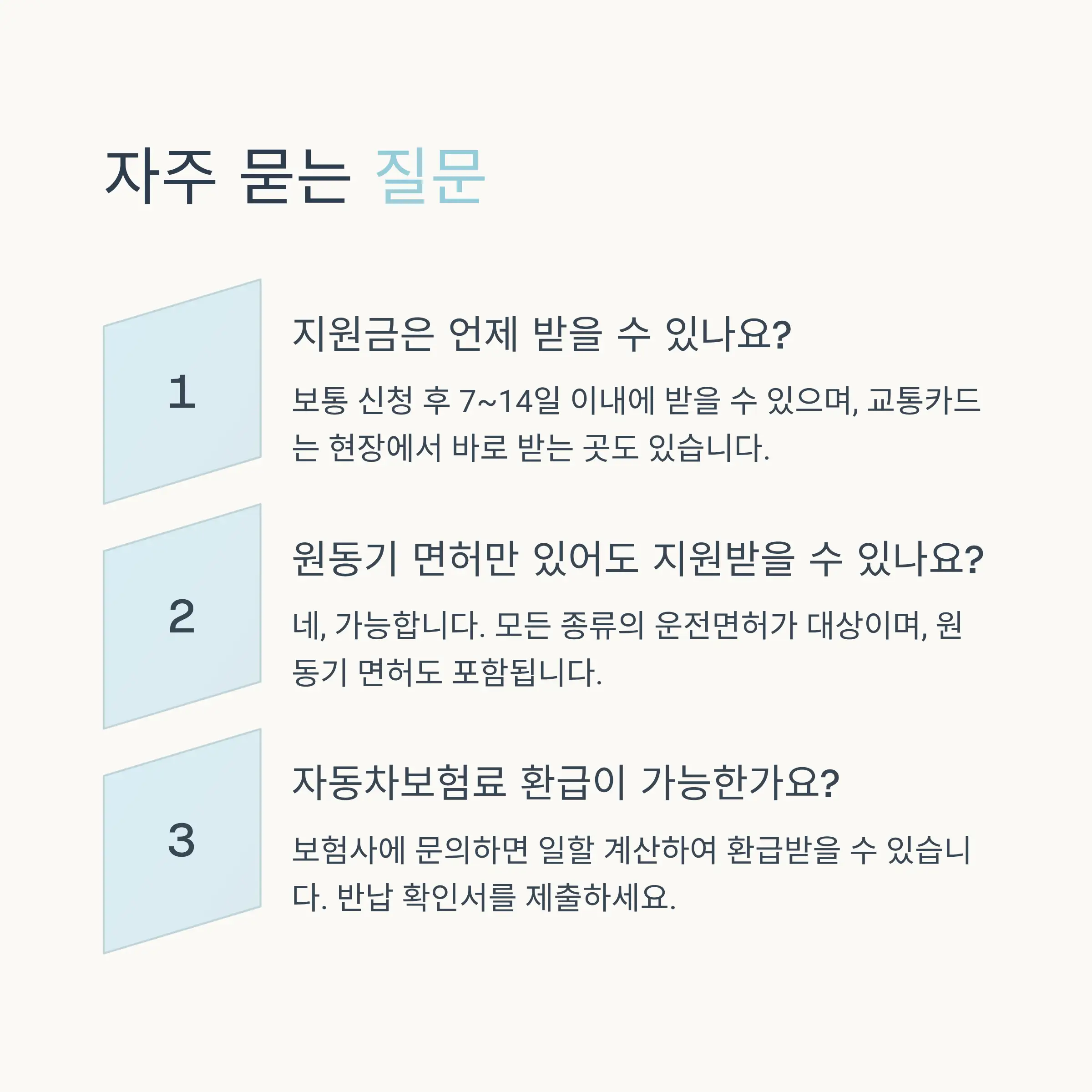 고령자 운전면허 반납 제도란?