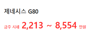 제네시스-G80-중고차-가격