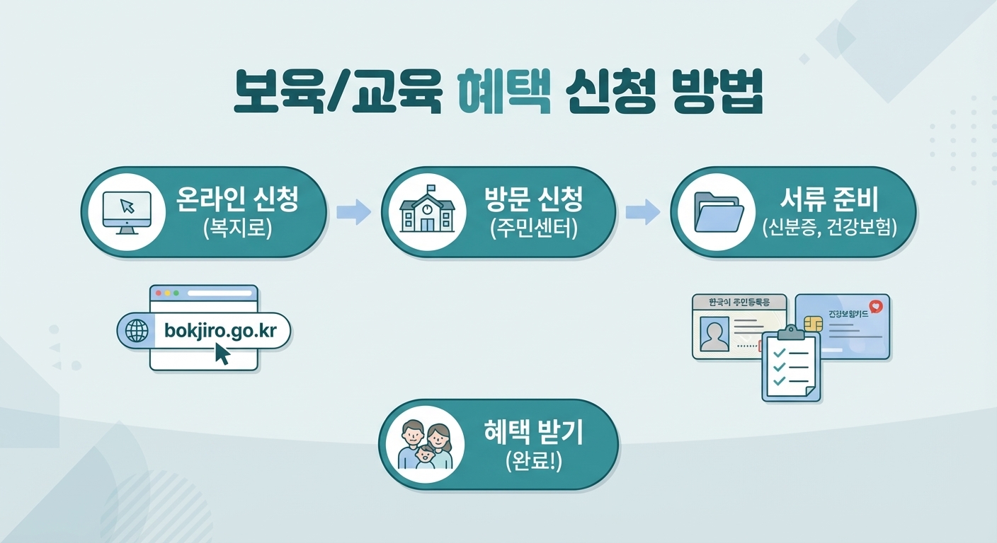 육아기 10시 출근제 덕분에 여유롭게 아이의 손을 잡고 유치원으로 가는 부모의 행복한 모습