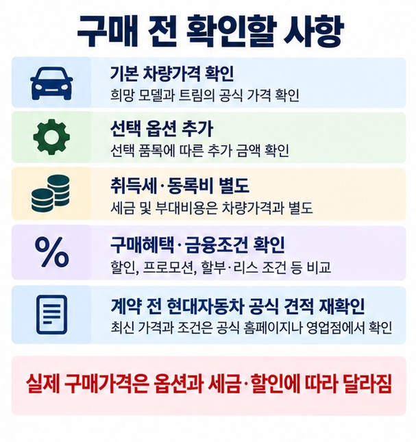 아반떼 구매 시 옵션, 취득세, 등록비용, 구매혜택, 공식 견적을 확인하는 체크리스트 이미지