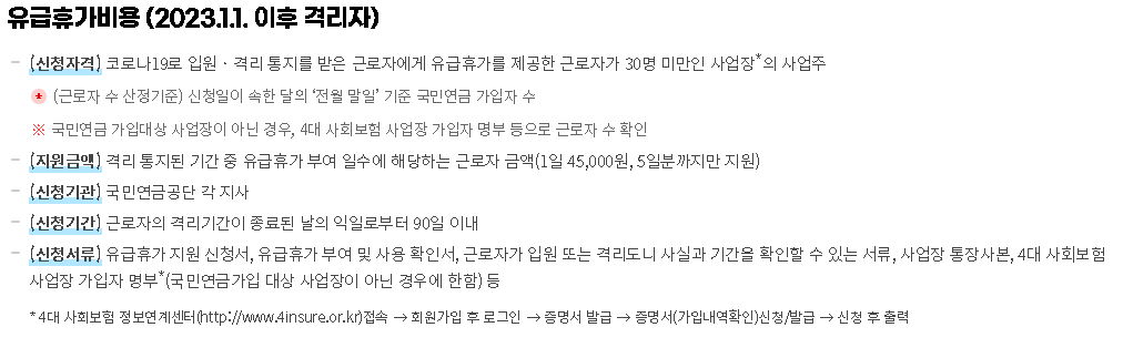 코로나지원금 코로나확진자지원금