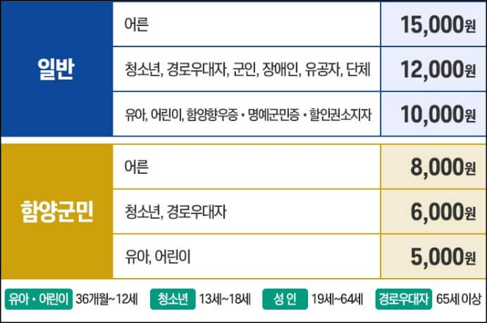 대봉산-모노레일-요금표