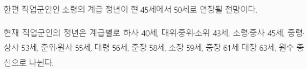 공무원 65세 정년연장: 군인 기준