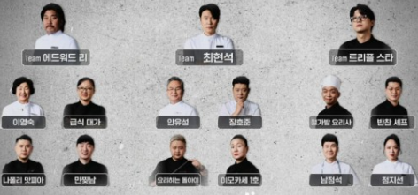 안성재셰프 아시아 50 베스트 레스토랑 참여방법