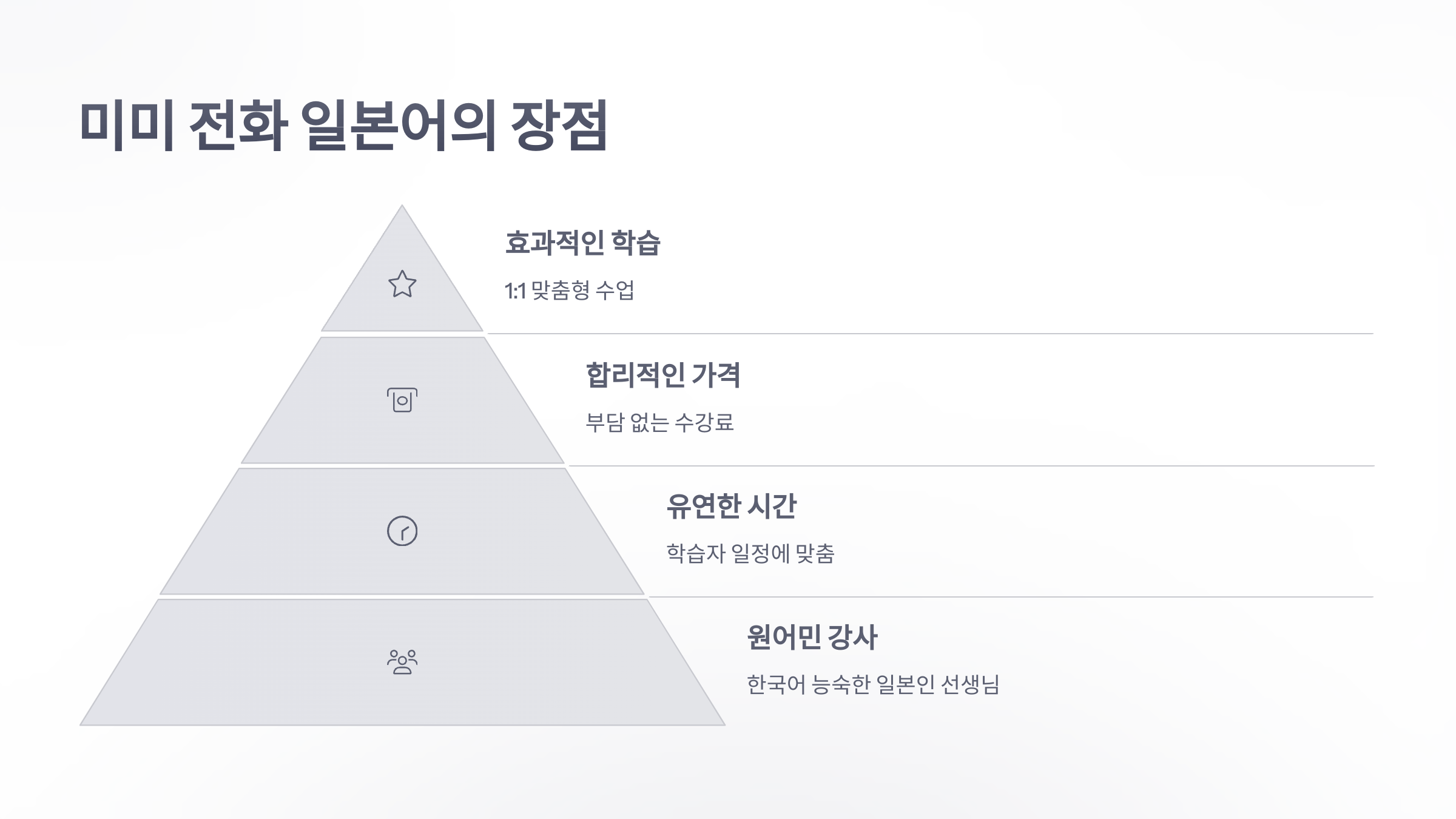 참조-미미-전화-일본어-8