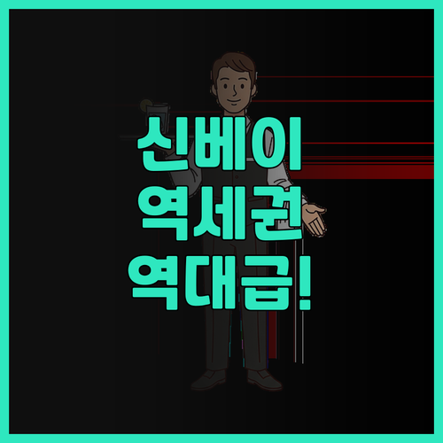 호텔 인트렌디 후기 역세권의 편리함과..