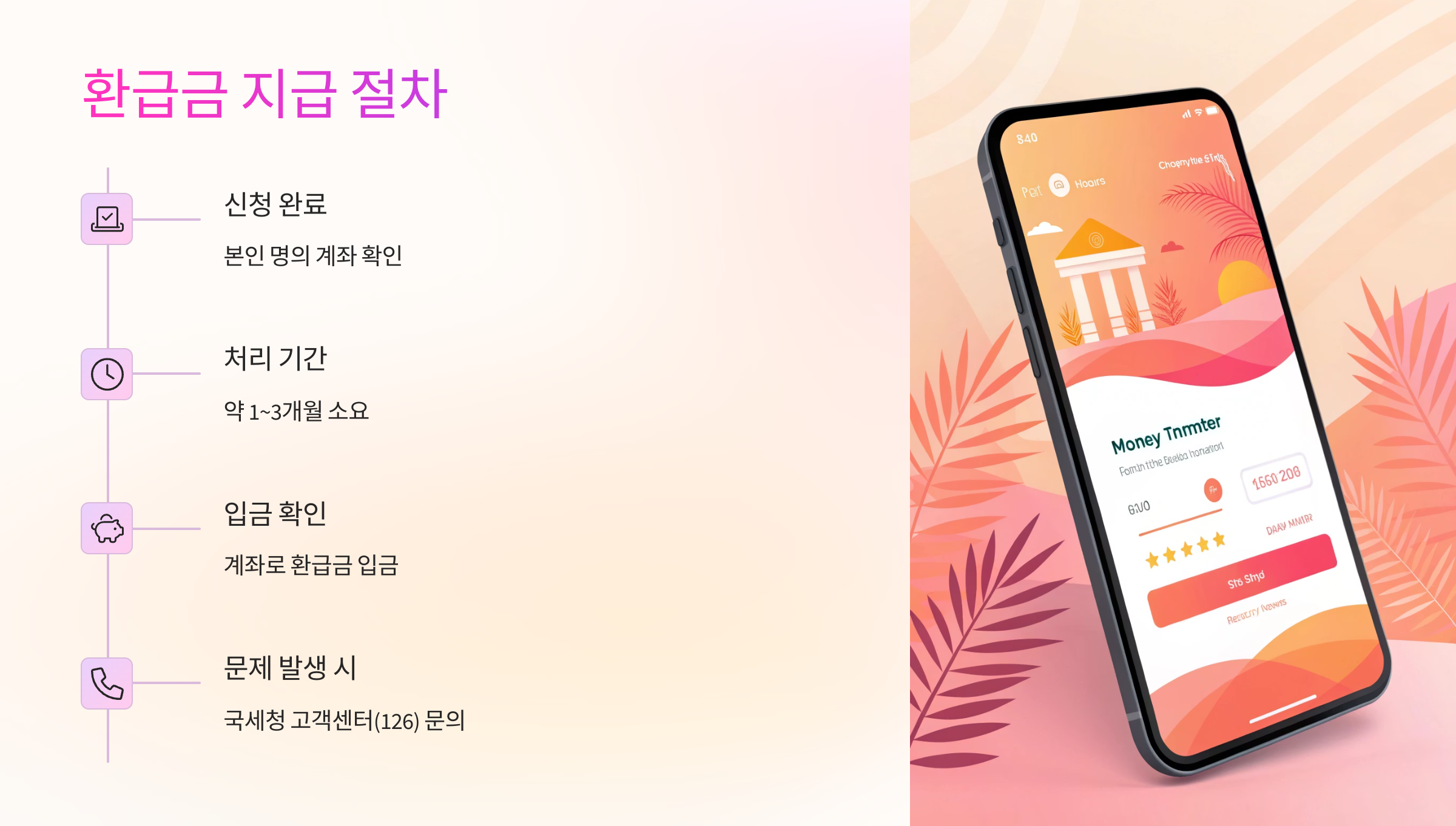 💳 환급금 지급 절차